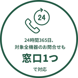 24時間365日、対象全機器のお問合せも窓口1つで対応