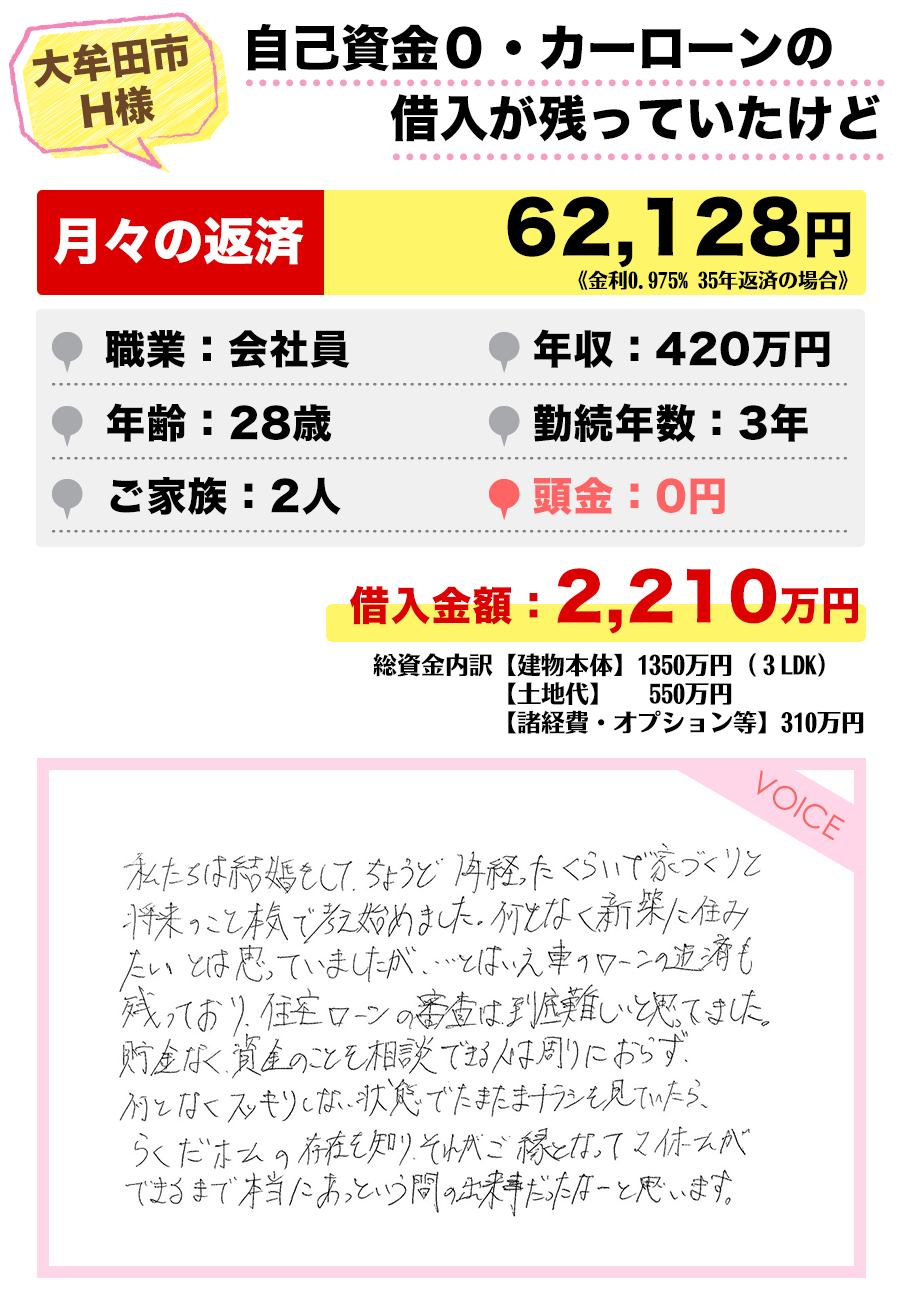 福岡県大牟田で住宅ローン審査にお悩みなら らくだホーム